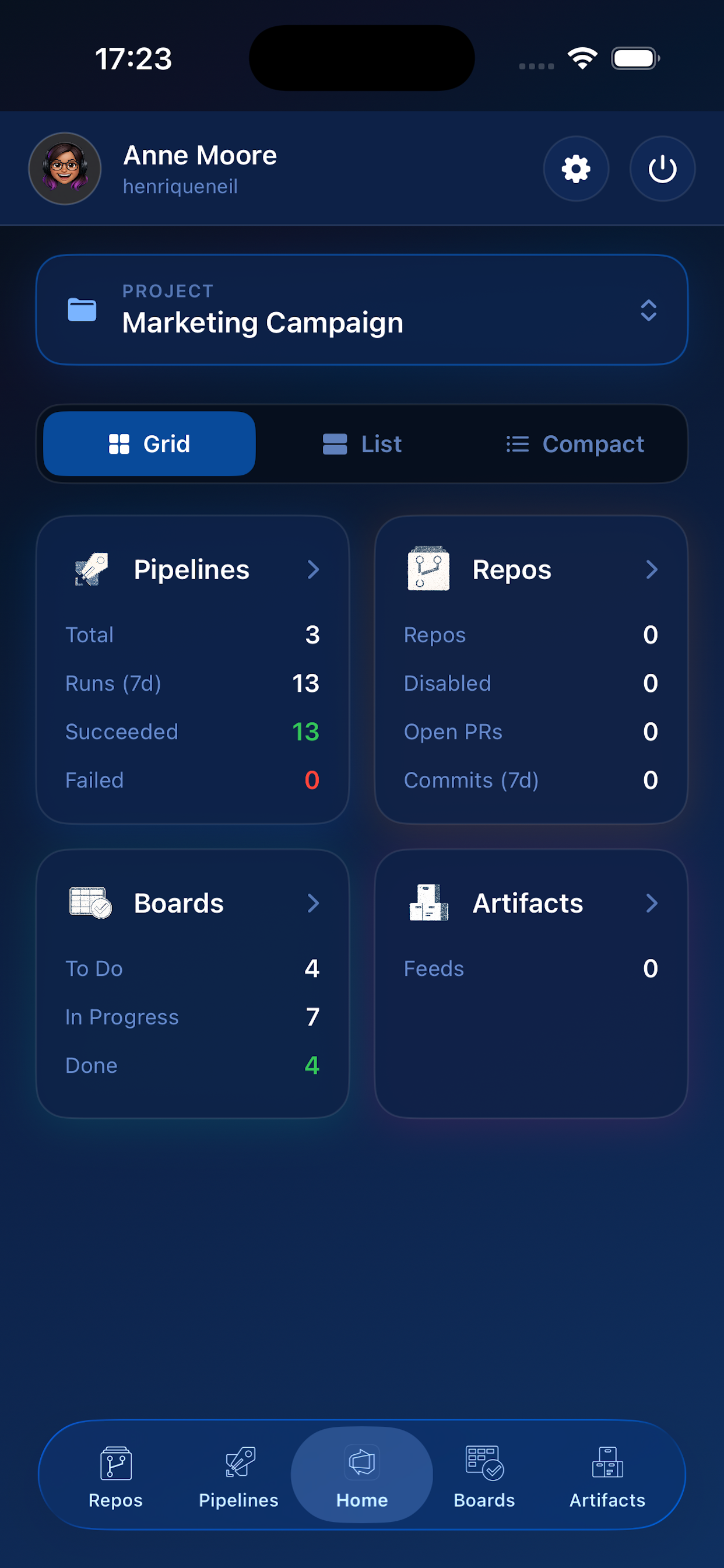 Home dashboard with project overview