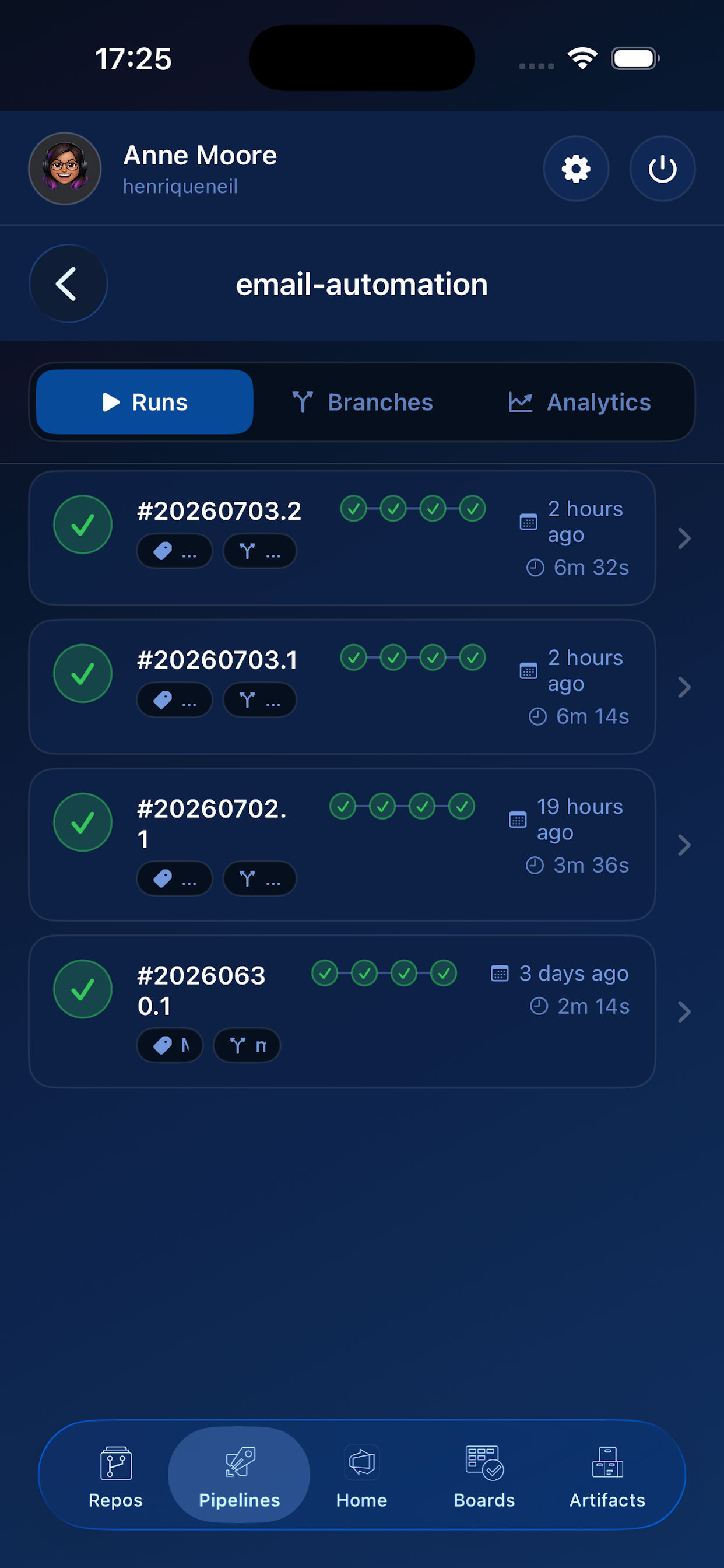 Pipelines overview